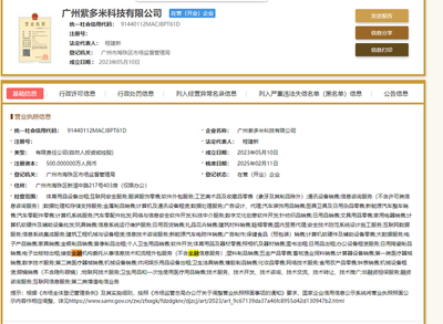 廣州紫多米科技經(jīng)營范圍解析 金融機構(gòu)委托IT與流程外包服務(wù)