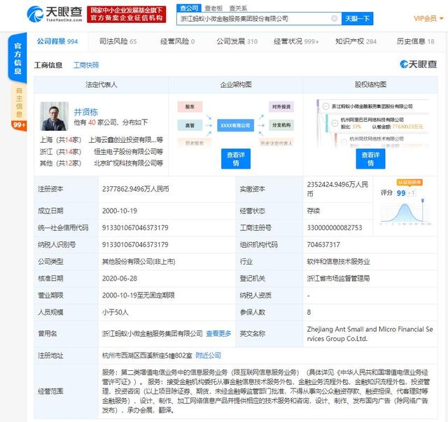 螞蟻集團注冊資本增加2.55億元，機構委托服務布局加速